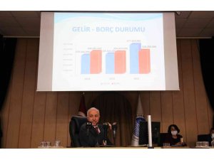 Başkan Gültak, ‘borç arttı’ iddialarına belgelerle yanıt verdi