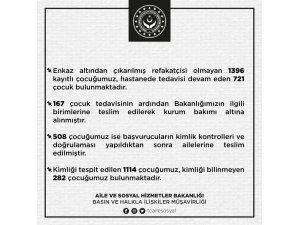 Aile ve Sosyal Hizmetler Bakanlığı: “Refakatçisi olmayan bin 396, tedavisi devam eden 721 çocuk bulunmaktadır”