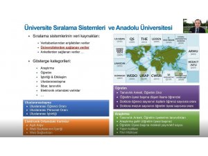 ODTÜ Öğretim Üyesi Prof. Dr. Adem Kalınlı’dan Anadolu Üniversitesi’de konferans