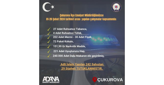 Çukurova’da 31 ruhsatsız silah ele geçirirken, 29 şüpheli tutuklandı