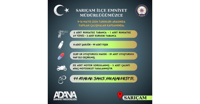 Adana’da 9 ruhsatsız silah ele geçirilirken aranan 44 kişi yakalandı