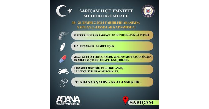 Sarıçam polisi 18 silah ele geçirdi, aranan 37 şahsı yakaladı