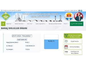 Adana’da Çatalan Barajı doluluk oranı yüzde 65,11’e düştü