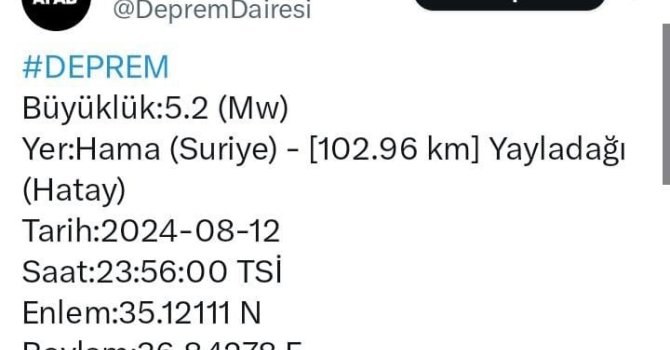 Suriye’deki 5,2’lik deprem Hatay’da hissedildi