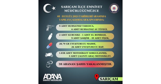 Polis, 17 ruhsatsız silah, bir el bombası ele geçirdi